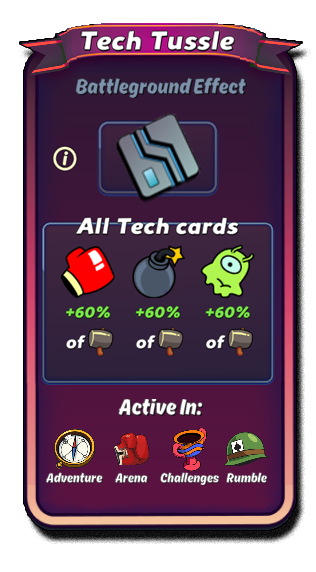 tech_bge